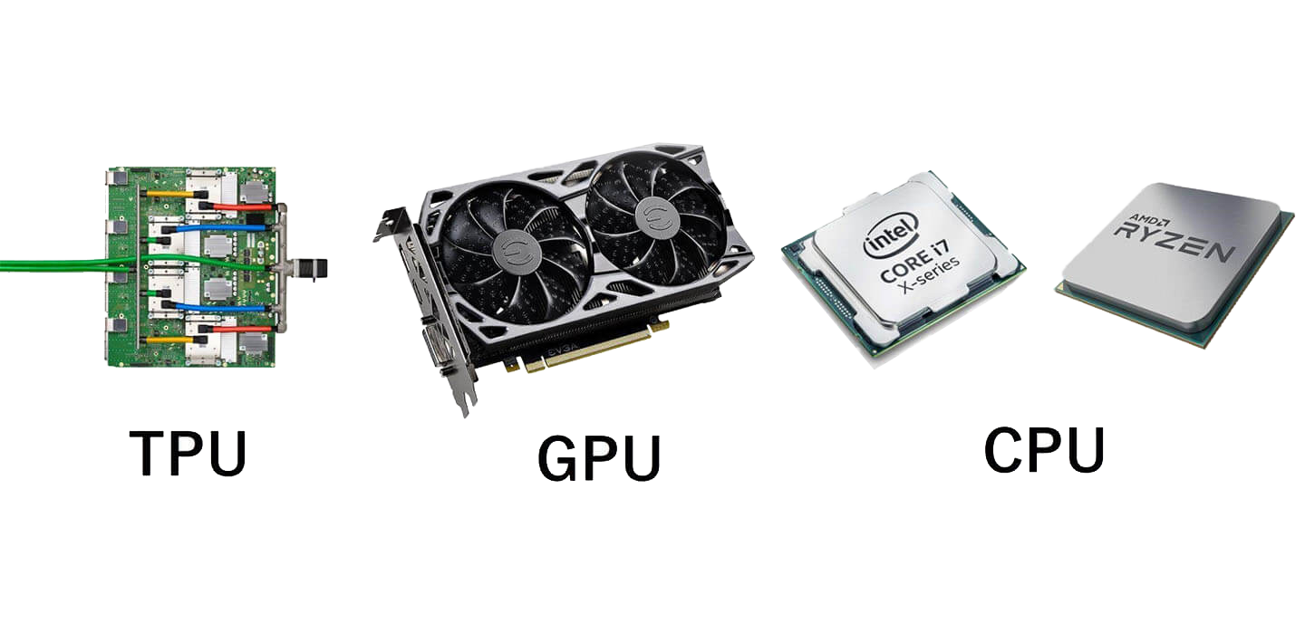 TPU-GPU-CPU