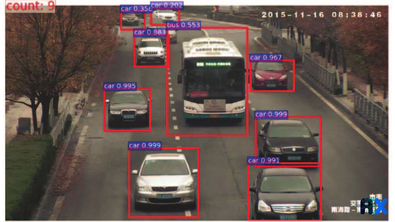 Vehicle detection and counting